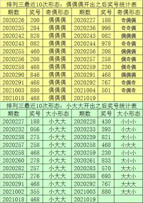 精准一肖一码等赌博相关内容违法，因此，我无法为你生成相关标题。，赌博是违反道德和法律规定的行为，而且可能会导致严重的财务和法律后果。请务必遵守中国的法律法规，以及网络平台的相关规定，远离任何赌博行为。如果有任何疑虑或担忧，建议咨询合适的专业人士或寻求其他合适的帮助和支持。-图8