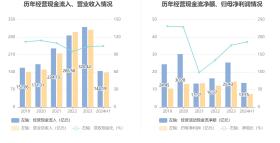 2024天天彩资料大全免费可能涉及赌博或非法彩票活动，这类活动在我国是违法的，并且可能会导致严重的财务和法律后果。因此，我无法为您生成相关的标题。，彩票应该是一种娱乐方式，而不是一种赚钱的手段。在购买彩票时，我们应该保持理性，不要过度投入，更不要参与任何非法彩票活动。如果您对彩票有兴趣，可以选择正规、合法的彩票销售渠道进行购买，并遵守相关的法律法规和彩票购买规定。，同时，我也提醒您要注意网络安全和隐私保护，不要随意泄露个人信息或参与不明来源的网络活动，以免遭受网络诈骗或其他安全风险。-图6