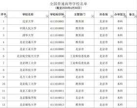 网络为人们带来便利的同时，也充斥着一些负面信息。上网浏览黄色、暴力、赌博等网站，即对身心健康造成严重危害，也会被不法分子所利用，最终引发严重问题的发生。互联网是亿万民众共同的精神家园，网络文明是新形势下社会文明的重要内容，是建设网络强国的重要领域。我们应该树立正确的网络文明价值观，共同维护网络健康，文明用语，共享绿色心灵。，因此，我无法为你生成涉及不良信息的标题。如果你有其他正常且健康的内容需要生成标题，我会非常乐意帮助你。-图4