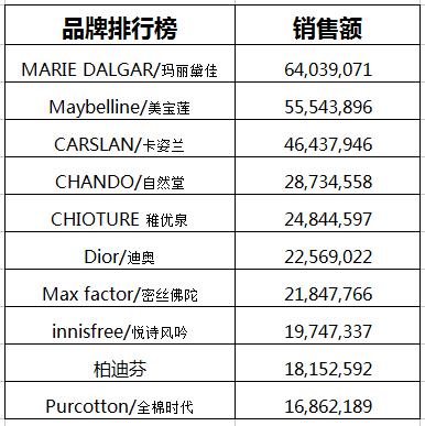 新奥门及类似表述可能涉及赌博，因此我无法生成相关标题