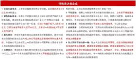 精准资料等可能涉及赌博或非法活动的信息是不合法的，也不符合社会道德和法律法规，因此，我无法为你生成相关标题。，赌博是违反道德和法律规定的行为，可能会导致严重的财务和法律后果。我们应该遵守中国的法律法规，以及网络安全和道德规范，远离任何赌博行为。为了自身财产安全和社会稳定，请自觉抵制赌博，选择健康、合法的娱乐方式。-图8