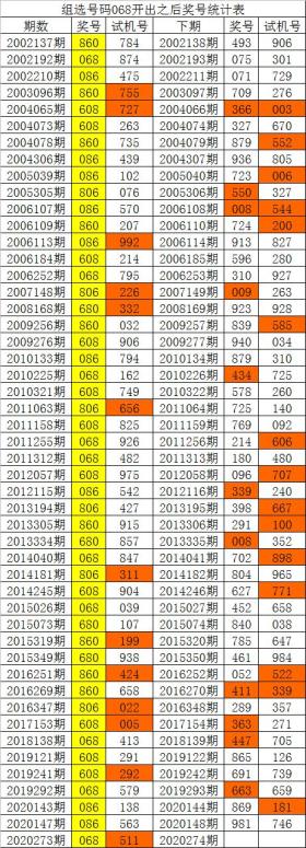 一码爆特，高效策略2DM47.723实施指南-图7