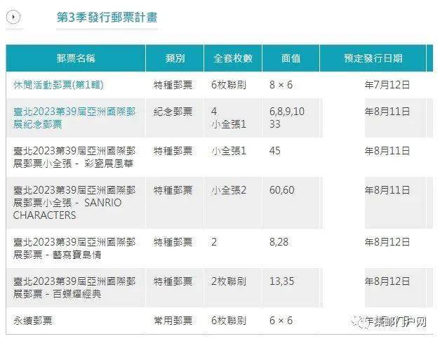 新澳天天开奖资料大全三中三快速响应设计计划指南-图8