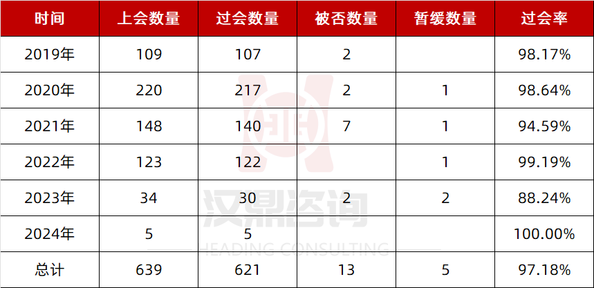 2024香港历史开奖记录全面解析与落实方法指南-图5