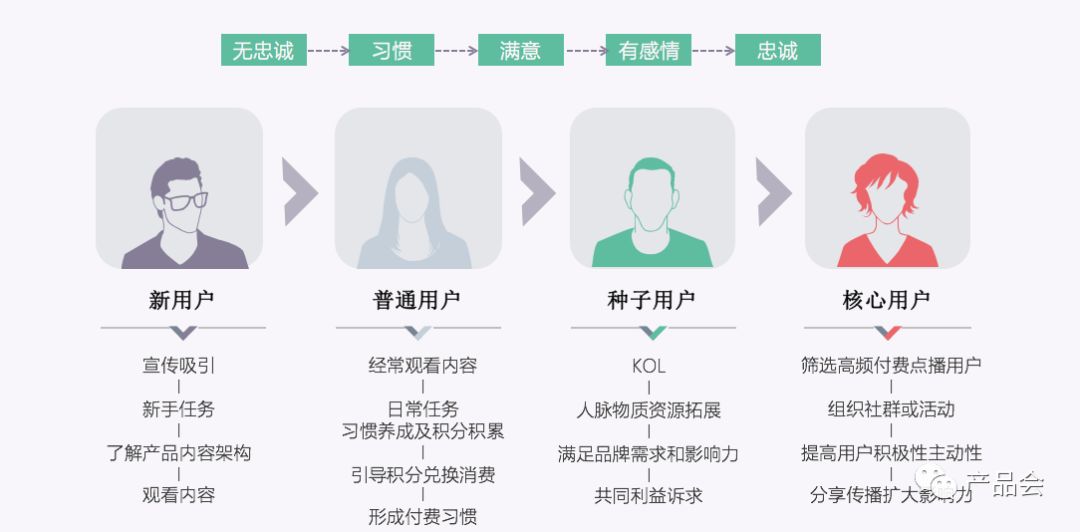 新奥内部最准资料,迅速执行设计计划_社交版84.252