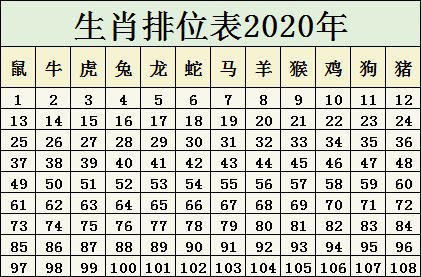 2024十二生肖49码表稳定设计解析方案_定制版16.18.5详解-图8