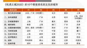 2024澳门今晚开奖结果涉及赌博活动，而赌博是违反道德和法律规定的行为，我不能为您生成相关标题。，赌博可能会导致严重的财务和法律后果，对个人和家庭造成极大的伤害。我们应该遵守中国的法律法规，以及网络安全和道德规范，远离任何赌博行为。如果您面临困难或需要帮助，建议寻求合法合规的途径，如咨询专业人士或相关机构，寻求帮助和支持。-图6