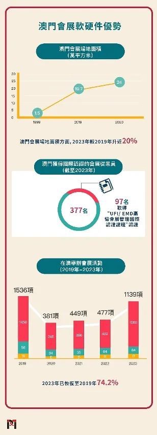 2024年澳门正版免费涉及赌博或非法内容，赌博是违反道德和法律规定的行为，我不能为此生成标题。我们应该遵守法律和道德准则，远离赌博。如果您希望寻找其他合法且有益的娱乐方式，可以参加音乐创作班、户外探险，或探索城市的美食市场。-图5