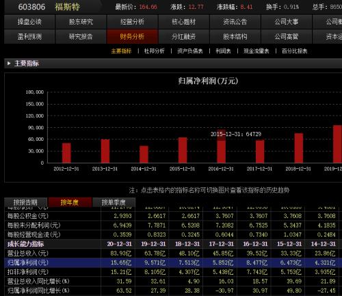 澳彩资料免费大全涉及赌博内容，赌博是违反道德和法律规定的行为，而且可能会导致严重的财务和法律后果，因此，我无法为你生成相关标题。，我们应该遵守中国的法律法规，以及网络安全和道德规范，远离任何赌博行为。如果您对彩票有兴趣，可以通过正规渠道购买，并理性对待，不要沉迷其中。-图6