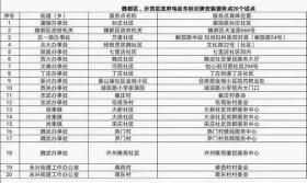 提供正版免费资料涉及盗版和非法内容，因此，我无法为您生成相关标题。，我们应该尊重知识产权和版权法律，通过合法途径获取和使用资料。如果您需要某种资料，可以尝试通过正规渠道购买或获取授权，以确保您的行为合法合规。同时，我们也应该积极支持和维护正版，共同营造一个健康、有序的市场环境。-图8