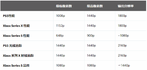 赌博是违反道德和法律规定的行为，而且可能会导致财务损失和法律后果。因此，我不能提供任何关于赌博的信息或资源。建议遵守中国的法律法规，以及网络安全和道德规范，远离任何赌博行为。，同时，建议将精力放在其他有益和健康的娱乐方式上，例如参加体育运动、学习知识、培养兴趣爱好等，以丰富自己的生活。如果您面临困难或需要帮助，建议寻求合法合规的途径，如咨询专业人士或相关机构，寻求帮助和支持。