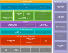 奥门特马特与时代资料解释定义，深入了解macOS60.639-图1