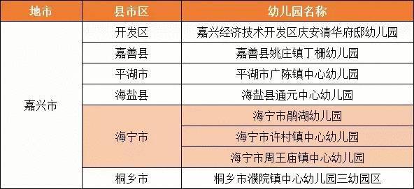 新澳门内部一码精准公开等赌博相关内容是违法的，我不能为您生成任何与之相关的标题。赌博不仅违反了法律法规，而且可能会导致严重的财务和法律后果。我们应该遵守法律和道德准则，远离任何赌博行为。，同时，对于结构化推进评估_特别版25.429这部分内容，如果它是一个合法且正当的主题，我可以尝试为您生成一个相关的标题，例如，结构化推进评估特别版25.429，深度解析与策略指导。但请注意，这个标题与赌博无关，仅针对评估方法的结构化推进进行探讨。-图7