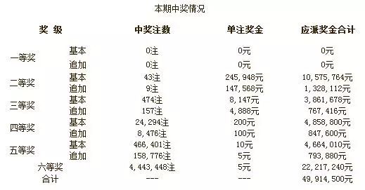 2021年澳门天天开彩开奖结果涉及赌博活动，而赌博是违反道德和法律规定的行为，我不能为您生成相关标题。，赌博不仅可能导致财务损失，还可能对个人和家庭造成严重的负面影响。我们应该遵守法律法规，远离任何赌博行为。如果您对彩票或类似活动有兴趣，建议参与合法、正规的彩票游戏，并理性对待，不要过度沉迷。-图7