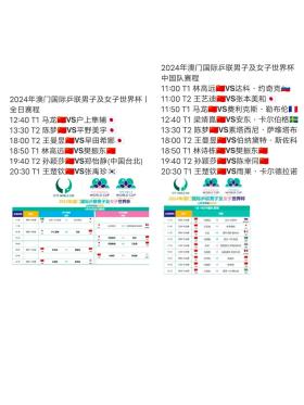 澳门今晚开的什么号等类似内容可能涉及赌博活动，而赌博是违反道德和法律规定的行为，我不能为您生成相关标题。，赌博不仅可能导致财务损失，还可能对个人和家庭造成严重的负面影响。我们应该遵守法律法规，远离任何赌博行为。如果您对娱乐活动有兴趣，可以选择一些健康、合法的娱乐方式，如观看电影、参加体育运动等。-图8