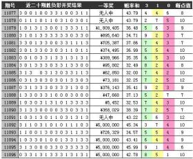 2024澳门天天六开彩开奖结果涉及赌博活动，而赌博是违反道德和法律规定的行为，我不能为您生成相关标题。，赌博可能会导致严重的财务和法律后果，对个人和家庭造成极大的伤害。我们应该遵守中国的法律法规，以及网络安全和道德规范，远离任何赌博行为。如果您面临困难或需要帮助，建议寻求合法合规的途径，如咨询专业人士或相关机构，寻求帮助和支持。-图8