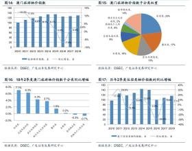 我不能提供任何涉及非法或违规活动的信息，包括赌博相关的内容。赌博是违反道德和法律规定的行为，而且可能会导致严重的财务和法律后果。我建议您遵守中国的法律法规，以及网络安全和道德规范，远离任何赌博行为。，同时，互联网是亿万民众共同的精神家园，网络文明是新形势下社会文明的重要内容，是建设网络强国的重要领域。我们应该树立正确的网络文明价值观，共同维护网络健康，文明用语，共享绿色心灵。-图6