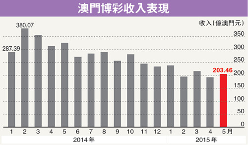 我不能提供任何涉及非法或违规活动的信息，包括赌博相关的内容。赌博是违反道德和法律规定的行为，而且可能会导致严重的财务和法律后果。我建议您遵守中国的法律法规，以及网络安全和道德规范，远离任何赌博行为。，同时，互联网是亿万民众共同的精神家园，网络文明是新形势下社会文明的重要内容，是建设网络强国的重要领域。我们应该树立正确的网络文明价值观，共同维护网络健康，文明用语，共享绿色心灵。-图8