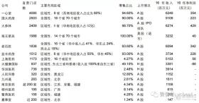 2024东方心经全面解析，定义、数据及资料详解-图8