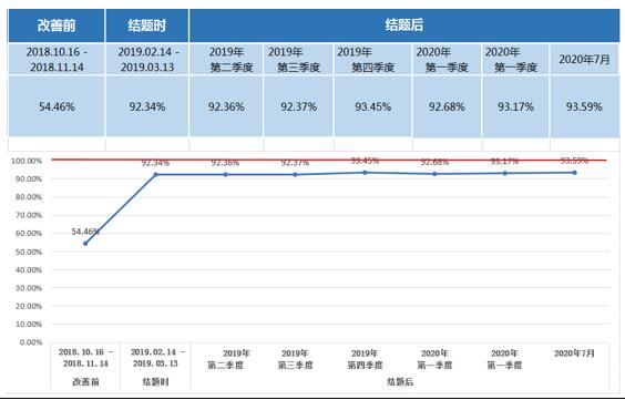 最准一肖一码等赌博相关内容是违法的，我无法为您生成相关标题。赌博不仅违反了法律法规，而且可能会导致严重的财务和法律后果。我们应该遵守法律和道德准则，远离任何赌博行为。如果您有其他合法合规的娱乐需求，可以寻找一些正规的平台或文化活动，例如观看电影、参加体育运动，以丰富您的生活。-图3