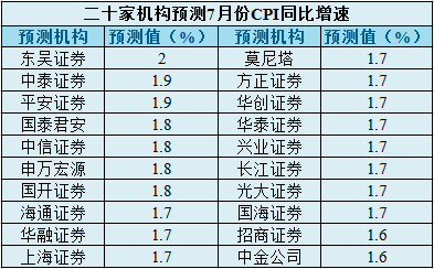 彩票结果是由随机数生成器或类似机制确定的，每一次的开奖结果都是独立的、随机的，并且不受以前的结果影响。因此，我无法预测彩票结果。，同时，购买彩票应该是一种娱乐方式，而不是一种赚钱的手段。请理性对待彩票，避免过度投入造成不必要的经济损失。，此外，网址可能涉及非法或不适宜的内容，建议遵守法律法规，并寻找合法、安全的网络访问方式。如果您有任何关于彩票或其他合法娱乐的问题，我将很乐意为您提供帮助和建议。-图7