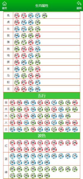 2024澳门今天晚上开什么生肖涉及赌博活动，而赌博是违反道德和法律规定的行为，我不能为您生成相关标题。，赌博可能会导致严重的财务和法律后果，对个人和家庭造成极大的伤害。我们应该遵守中国的法律法规，以及网络安全和道德规范，远离任何赌博行为。如果您面临困难或需要帮助，建议寻求合法合规的途径，如咨询专业人士或相关机构，寻求帮助和支持。-图7