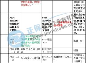 100图库全年历史随时查，高效解析实施资料库-图8