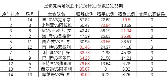 彩票相关的资料应该通过合法和官方认可的渠道获取，并且彩票的结果是不可预测的，任何所谓的免费长期公开的资料都是不可靠的。此外，参与彩票活动应该理性对待，不要过度投入，避免造成不必要的经济损失。，请记住，彩票是一种娱乐方式，切勿沉迷其中，要理性投注，享受游戏的乐趣。如果您有任何关于彩票的疑问或需要帮助，建议您咨询相关的专业人士或机构。-图8