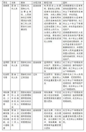 澳门免费资料等赌博相关信息是违法的，并且可能会导致严重的财务和法律后果，因此我无法为你生成标题。，赌博是违反道德和法律规定的行为，而且可能会导致沉迷和财务问题。我们应该遵守中国的法律法规，以及网络安全和道德规范，远离任何赌博行为。如果您有其他有益身心的娱乐需求，可以寻找一些正规的平台或文化活动，例如观看电影、参加体育运动，以丰富您的生活。-图5