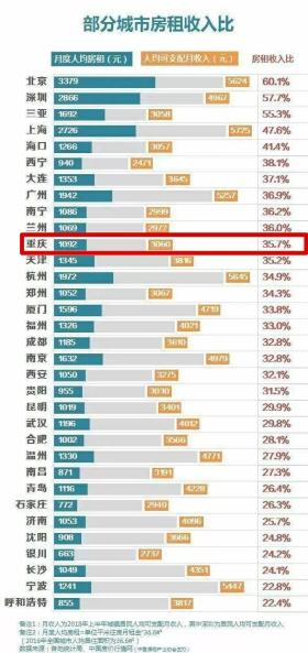 管家婆正版SR64.822收益分析详解-图6