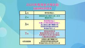 预测澳门开奖等赌博相关内容不仅违反法律法规，也可能导致严重的财务和法律后果。因此，我无法为您生成涉及赌博的标题。，赌博是违反道德和法律规定的行为，而且可能会导致严重的财务和法律后果。我们应该遵守中国的法律法规，以及网络安全和道德规范，远离任何赌博行为。如果您对娱乐活动有兴趣，可以选择一些正规的平台或文化活动，例如观看电影、参加体育运动，以丰富您的生活。-图8