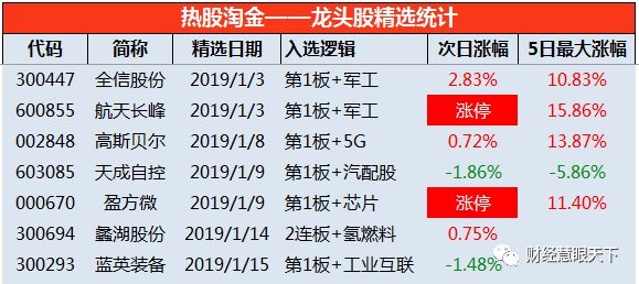 特马、码等通常指的是赌博活动，而赌博是违反道德和法律规定的行为，我不能为您生成涉及赌博的标题。赌博可能会导致严重的财务和法律后果，对个人和家庭造成极大的伤害。我们应该遵守中国的法律法规，以及网络安全和道德规范，远离任何赌博行为。，如果您对澳门或其他地方的文化、历史、旅游等方面感兴趣，我很乐意为您提供相关信息的标题，例如，探索澳门，历史、文化与旅游指南。这样的标题既符合法律法规，又能满足您对澳门相关信息的兴趣。-图6