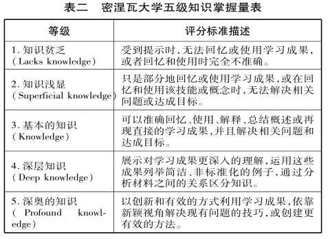 澳门精准资料大全免费等赌博相关内容是违法的，并且可能会导致严重的财务和法律后果，因此，我无法为你生成相关标题。，赌博不仅违反了法律法规，而且会对个人和家庭造成极大的伤害。我们应该遵守法律法规，远离任何赌博行为，并寻求其他有益和健康的娱乐方式。同时，我们也应该提高警惕，防范网络诈骗和不良信息的侵害，保护自己的财产和信息安全。-图7