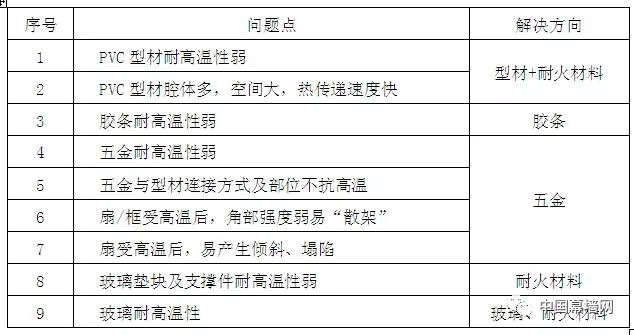 新奥门免费资料可能涉及赌博或非法活动，我无法为您生成相关标题。赌博是违反道德和法律规定的行为，可能会导致严重的财务和法律后果。我们应该遵守法律和道德准则，远离任何赌博行为。如果您有其他合法合规的娱乐需求，可以寻找一些正规的娱乐平台或文化活动，例如观看电影、参加体育运动，以丰富您的生活。-图7