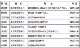 新澳门六开奖结果等赌博相关内容违法，因此，我无法为你生成相关标题。，赌博是违反道德和法律规定的行为，而且可能会导致严重的财务和法律后果。请遵守中国的法律法规，以及网络平台的相关规定，远离任何赌博行为。如果遇到了非法赌博平台，应该向相关监管机构或执法部门报告，以便采取适当的行动。-图8