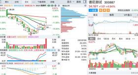 2024年澳门特马今晚开奖号码涉嫌赌博，因此，我无法为你生成相关标题。，赌博是违反道德和法律规定的行为，而且可能会导致严重的财务和法律后果，还会对个人、家庭和社会带来负面影响。我们应该遵守中国的法律法规，以及网络安全和道德规范，远离任何赌博行为。-图5