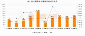 新奥最精准资料大全，X45.963系统化评估详解-图5