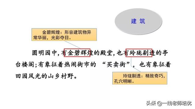 圆明园的毁灭统编五年级上册第14课重点解析及课件-图17