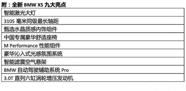 国产宝马X5上市，售价60.5—77.5万元引热议-图12