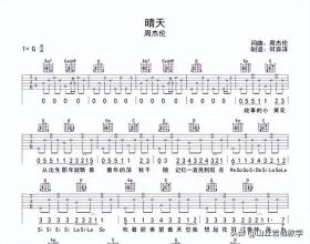 晴天吉他谱偷懒小技巧，扫弦教学分享-图14